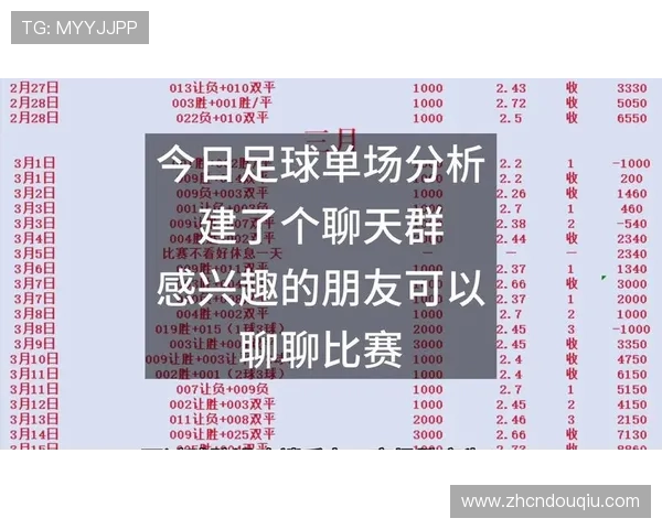 斗球dk说球直播为足球迷提供全方位赛事资讯，实时解说助你掌握比赛最新动态