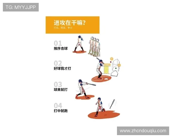 斗球平台最新功能介绍：提升玩家互动与比赛体验的实用技巧