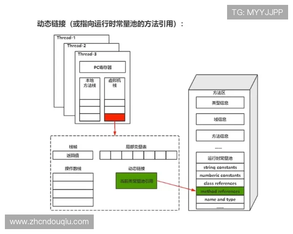 无需付费即可获得斗球ios版本，详细操作步骤解析