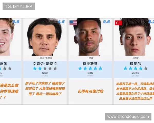 土耳其对美国海外足球发展战略的看法与世界杯备战分析